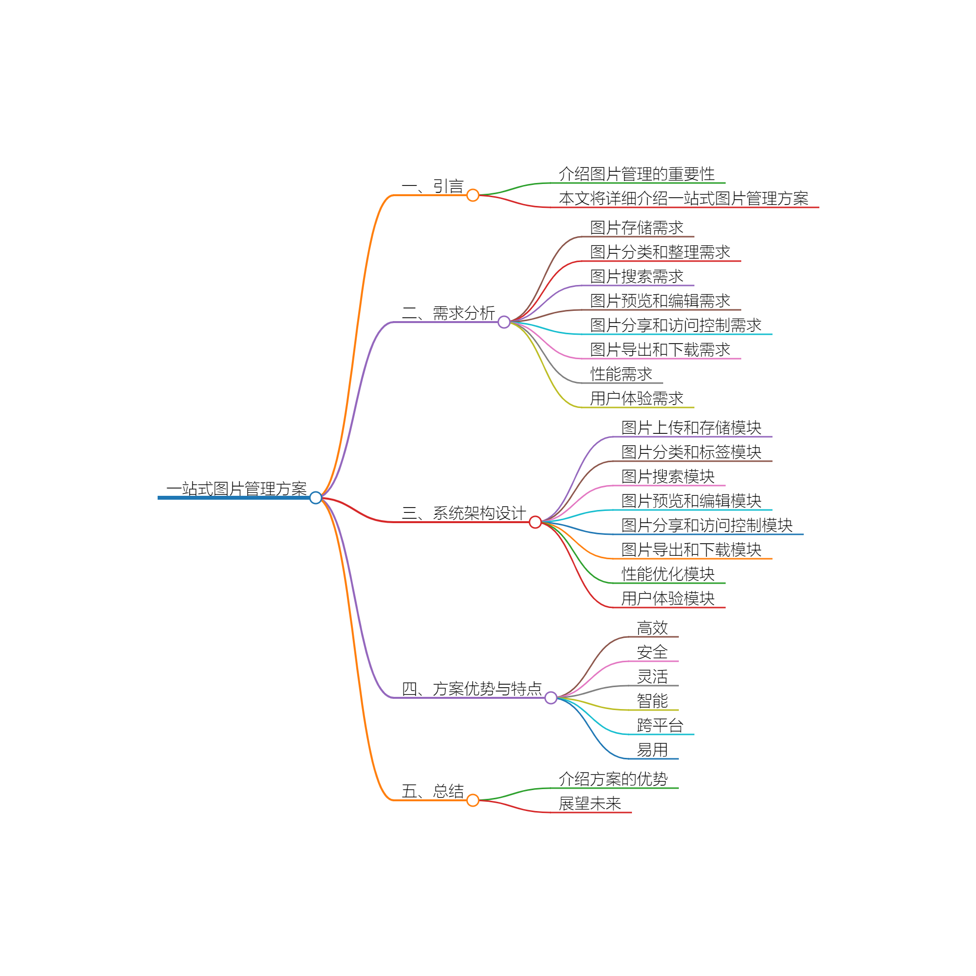 2024_02_03 17_31_24.png 2024_02_03 17_31_24.png